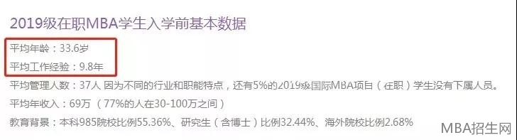 在職mba 在職mba