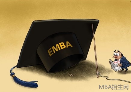 免聯考MBA