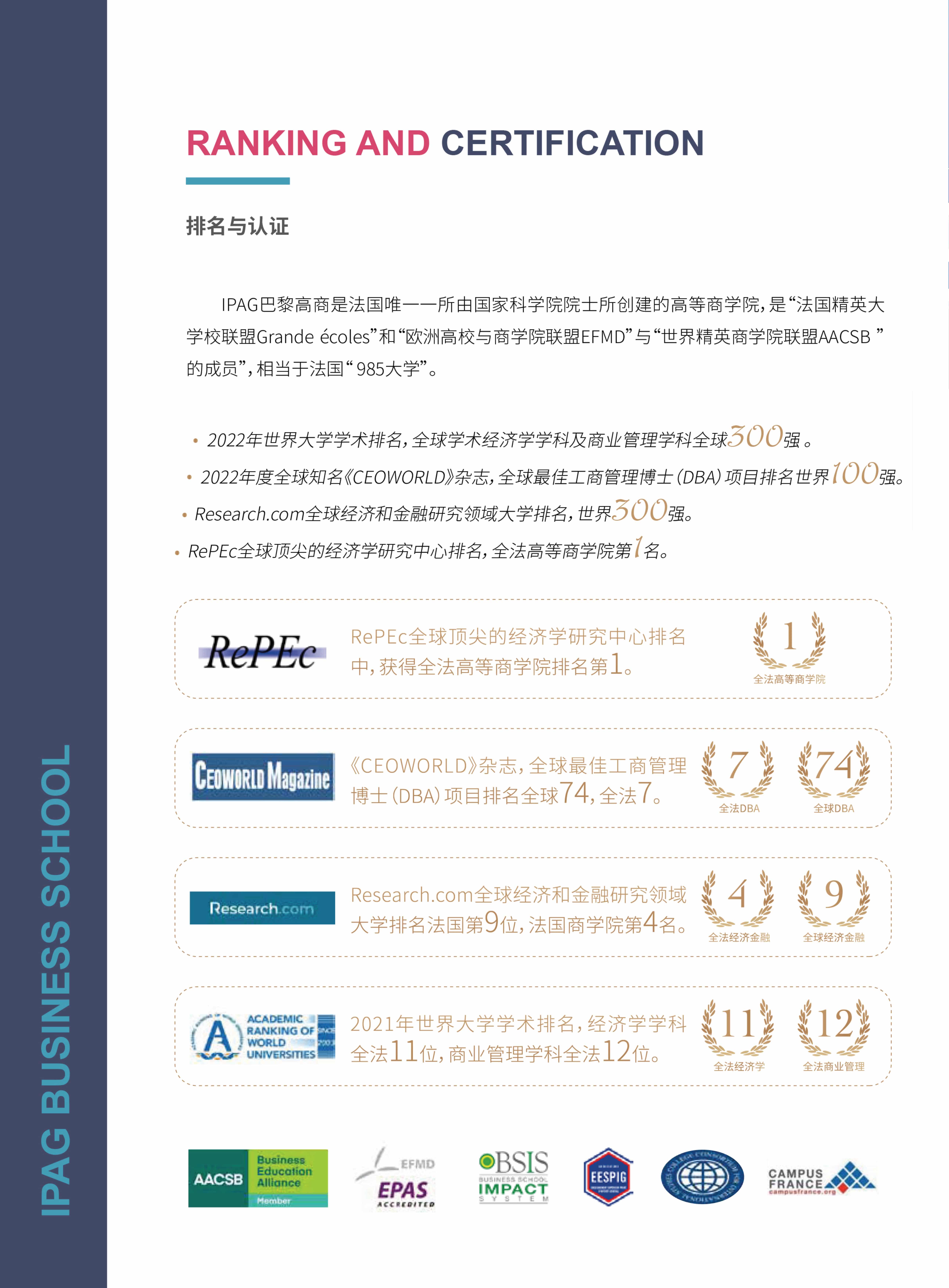 法國IPAG巴黎高等商學院DBA（數字經濟方向，健康管理方向）_第4頁-min