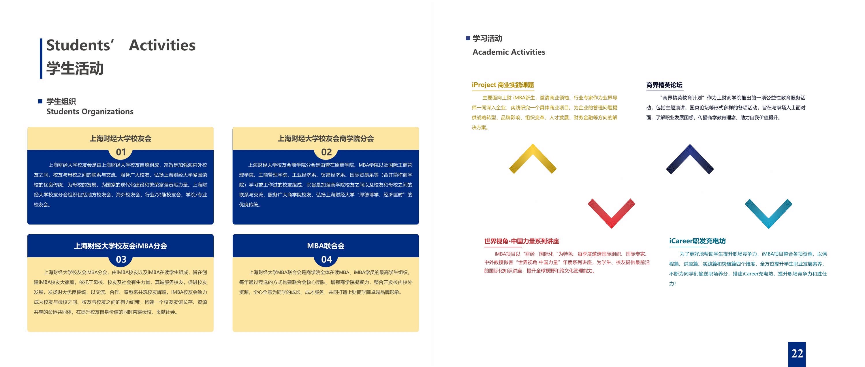 上海財經大學-美國韋伯斯特大學MBA_第13頁-min