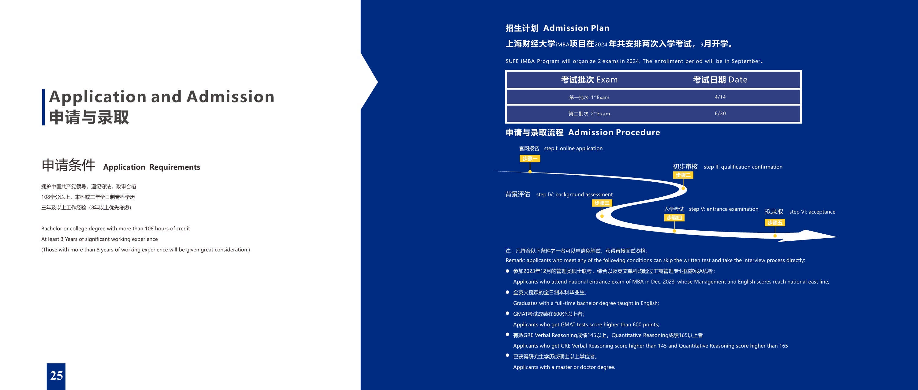 上海財經大學-美國韋伯斯特大學MBA_第16頁