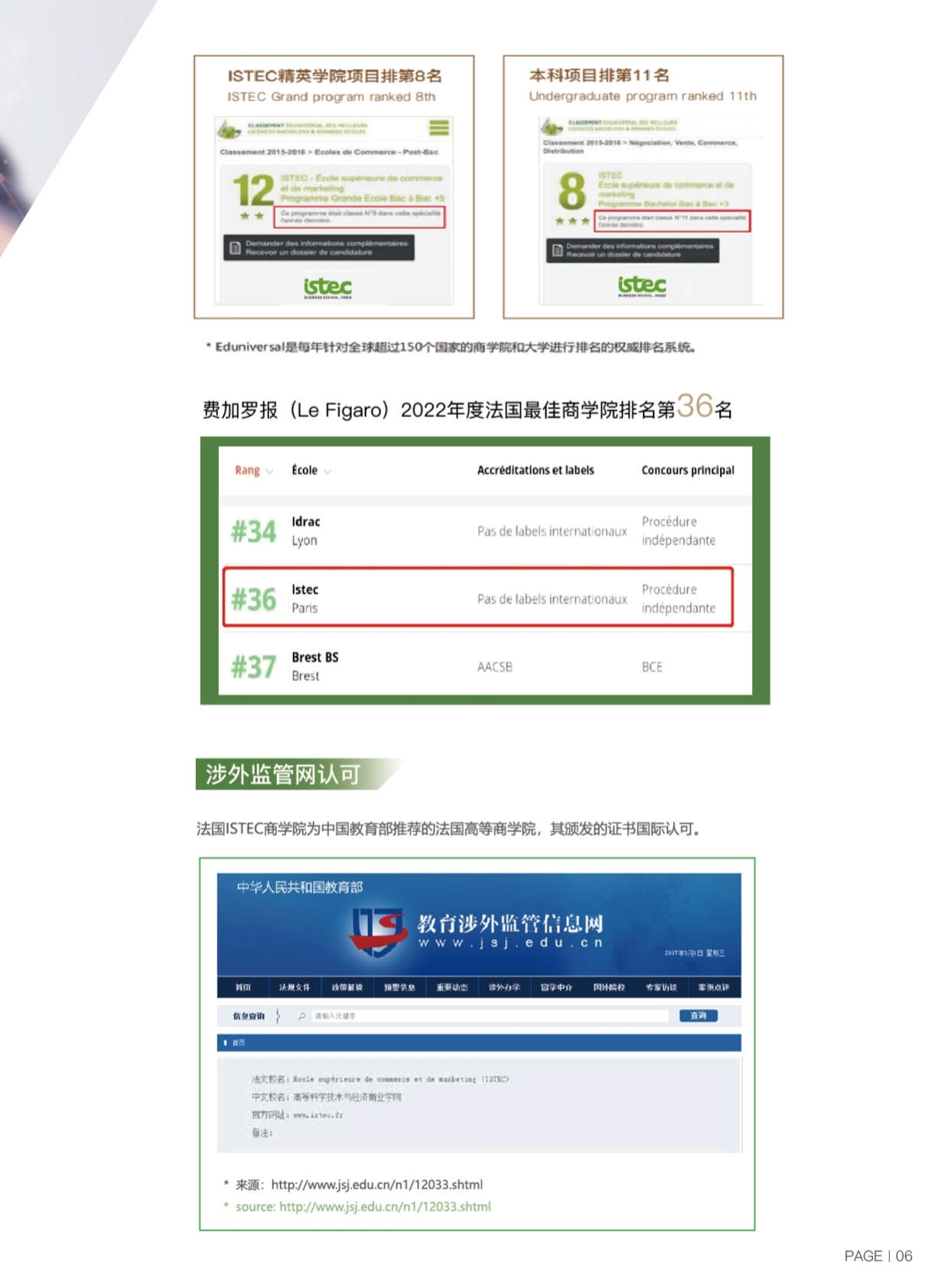ISTEC巴黎高商·DDT數字化轉型管理博士 招生簡章（2024）_第9頁