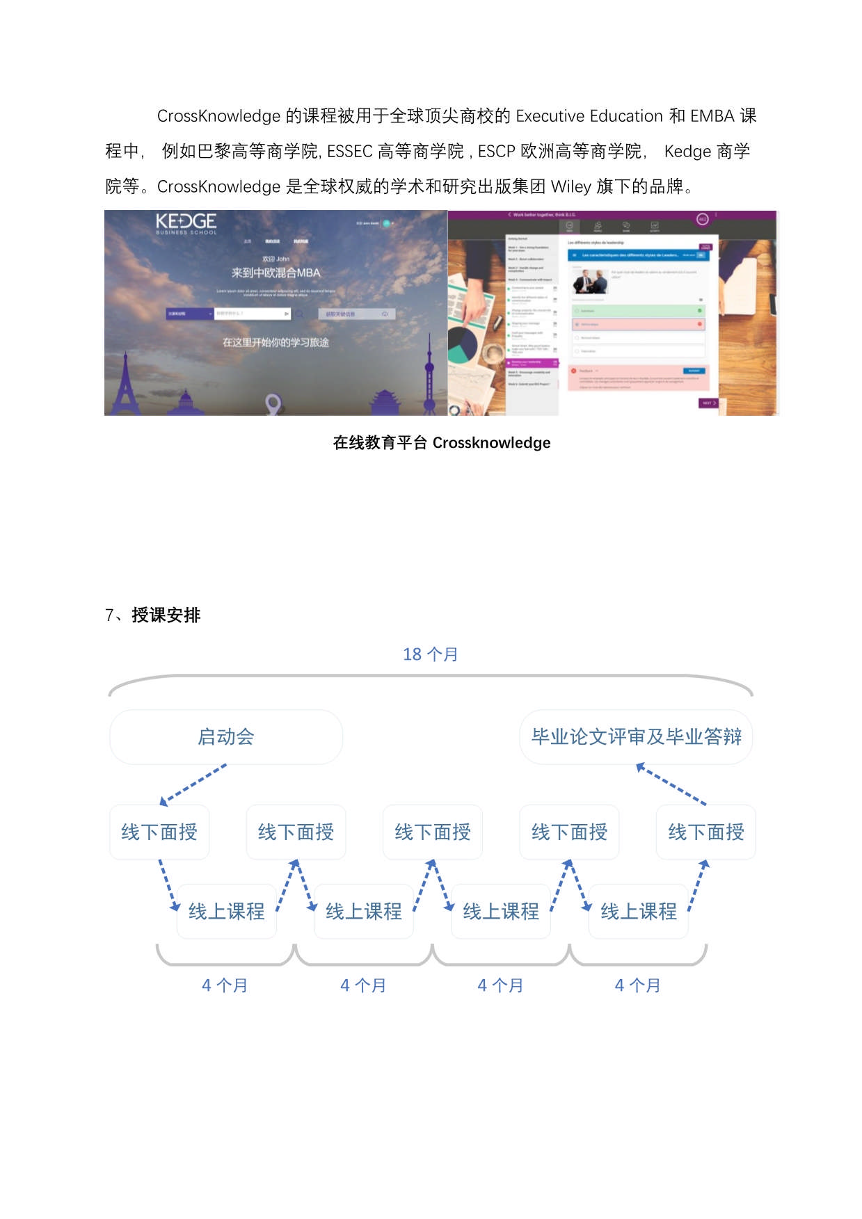 法國KEDGE商學院MBA（混合班）_第5頁