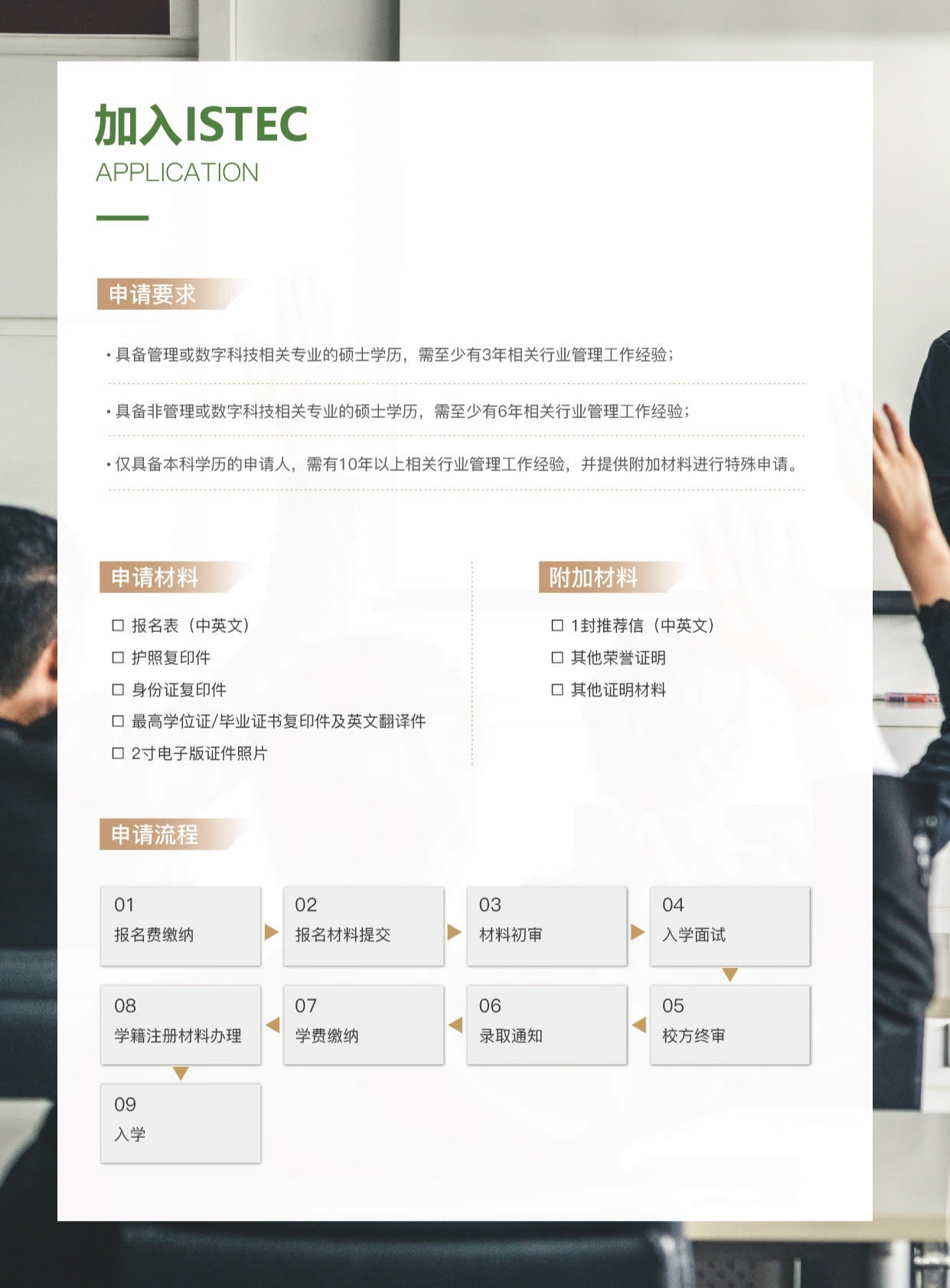 ISTEC巴黎高商·DDT數字化轉型管理博士 招生簡章（2024）_第26頁