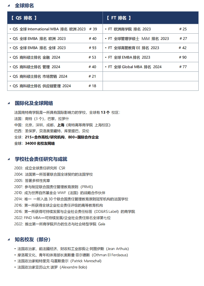 法國南特高等商學院EMBA