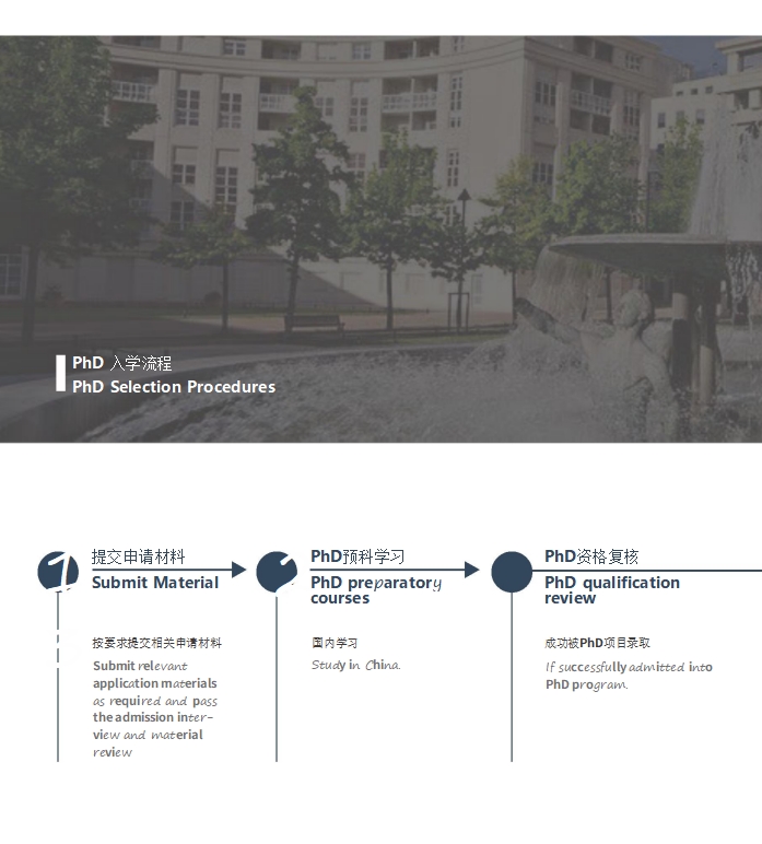 法國蒙比利埃大學(xué)EMBA
