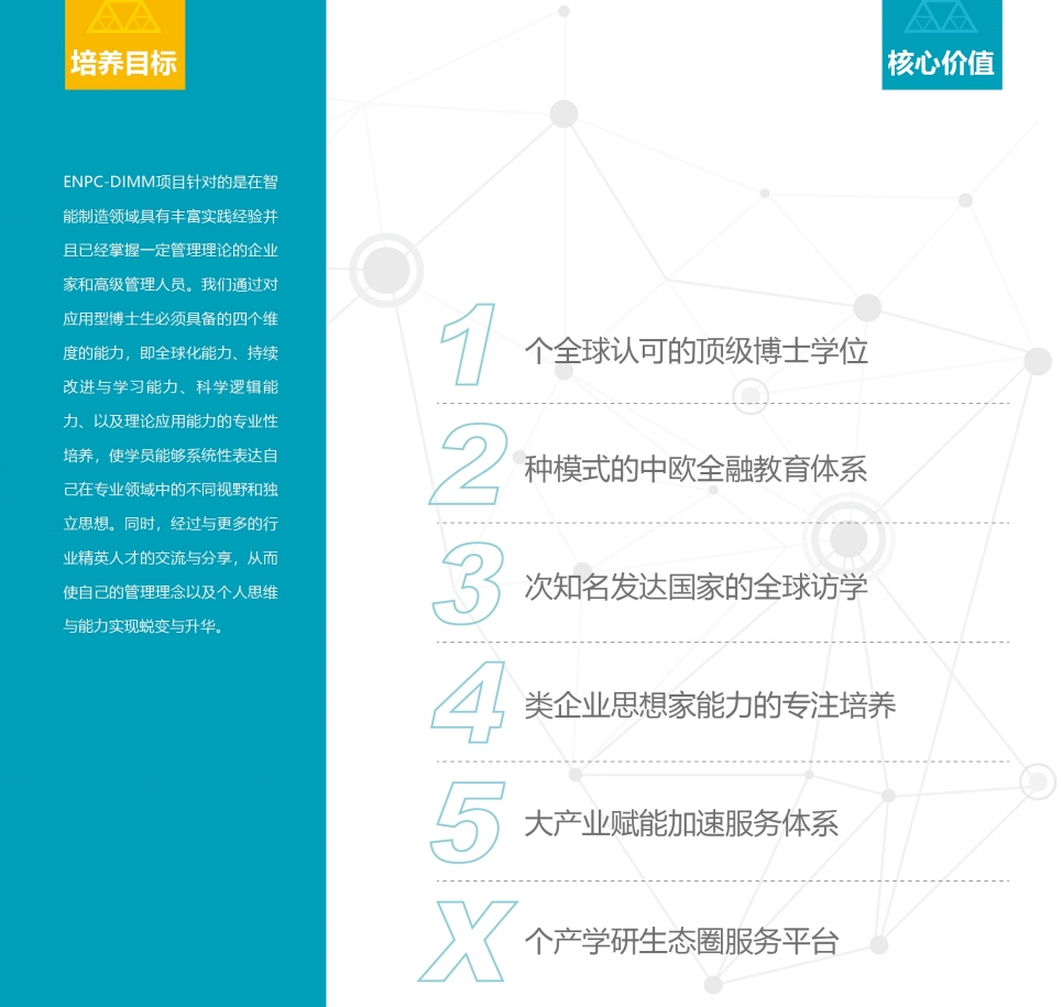 巴黎高科路橋大學·DIMM智能制造管理博士
