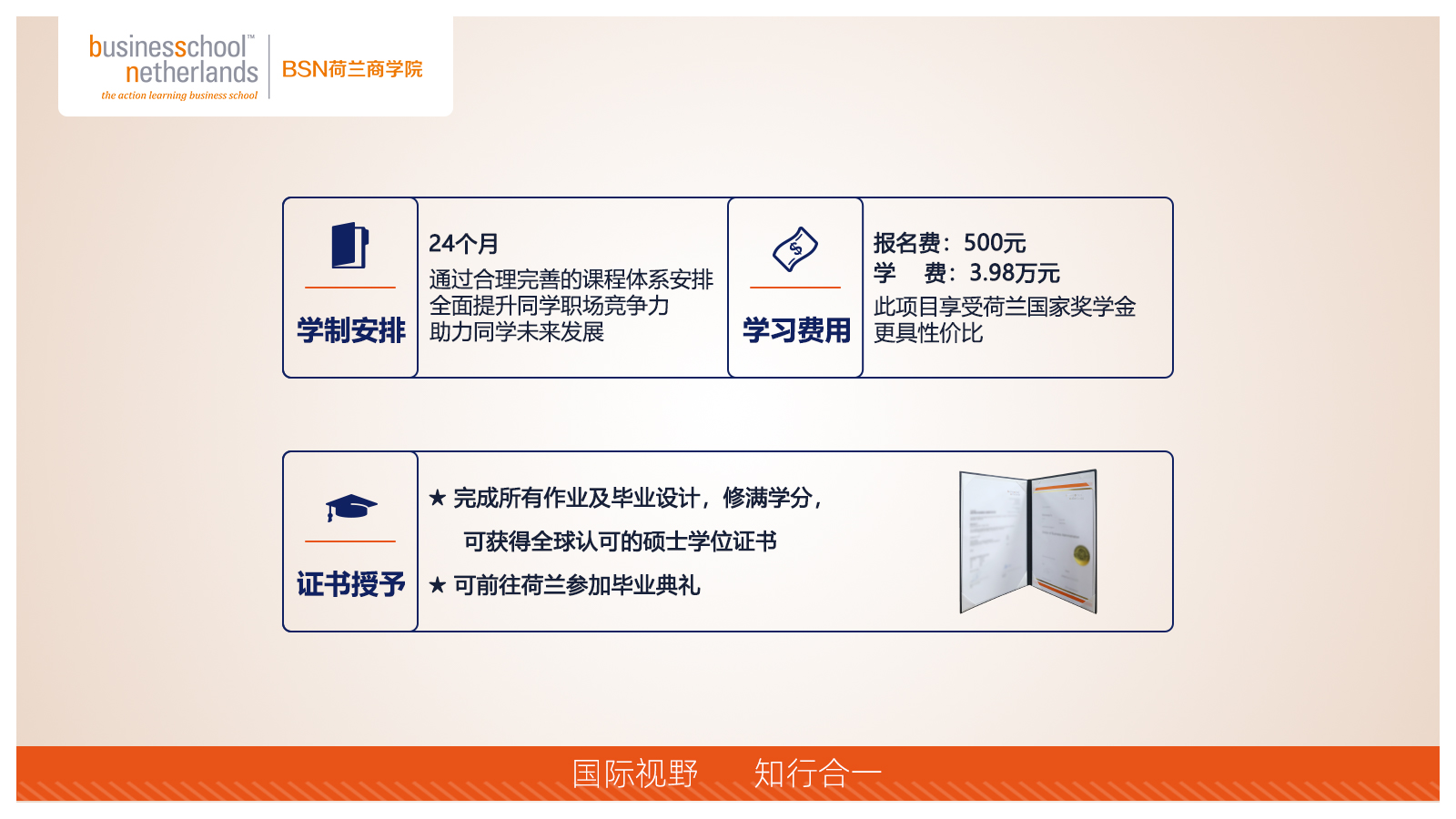 BSN荷蘭商學院MBA（線上）
