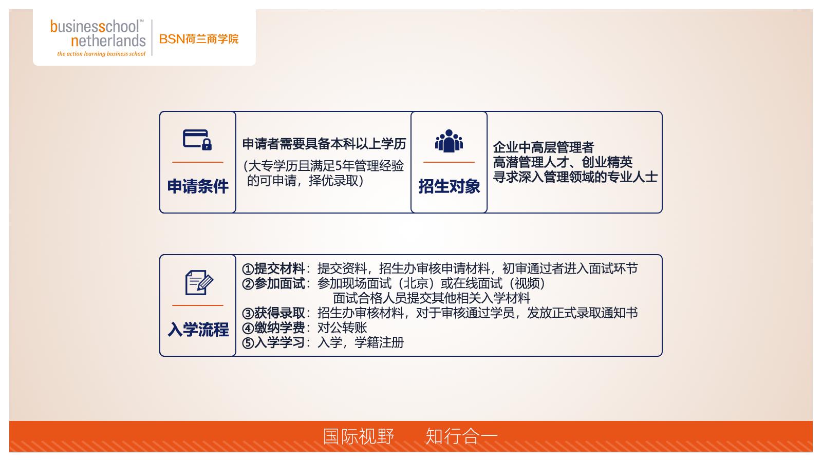 BSN荷蘭商學院MBA（線上）