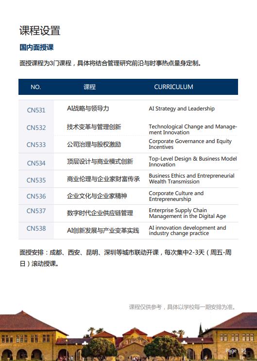 美國斯坦福大學、加州大學伯克利分校、加州州立大學三校博士后研究班
