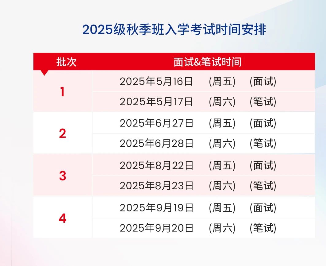 關于北郵-里昂EMBA申請，你需要了解的那些事兒