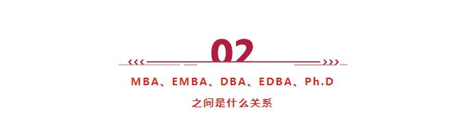 MBA、EMBA、DBA、EDBA、Ph.D有啥區(qū)別？適合什么人群就讀？
